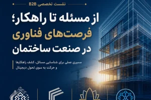 IISCB_B2B_Event_Website